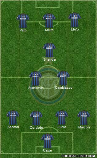 F.C. Internazionale Formation 2010
