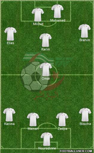 Algeria football formation