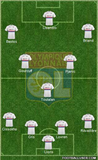 Olympique Lyonnais Formation 2010