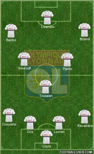 Olympique Lyonnais football formation