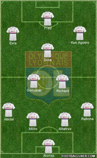 Olympique Lyonnais football formation