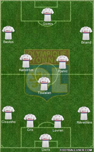 Olympique Lyonnais football formation