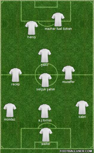 Huddersfield Town Formation 2010