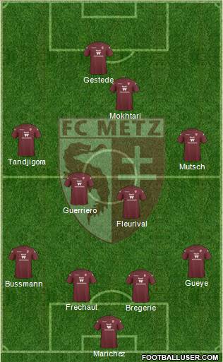 Football Club de Metz football formation