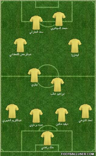 Al-Nassr (KSA) Formation 2010