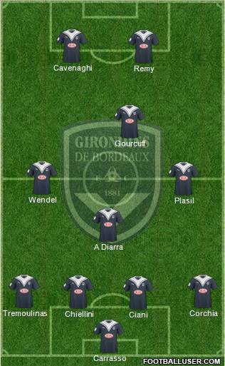 FC Girondins de Bordeaux Formation 2010
