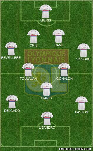 Olympique Lyonnais football formation