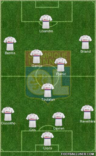 Olympique Lyonnais Formation 2010