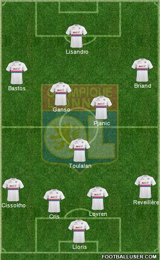 Olympique Lyonnais football formation