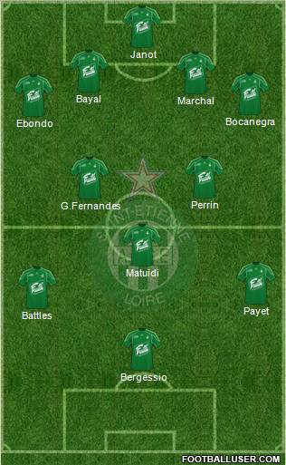 A.S. Saint-Etienne 4-2-3-1 football formation