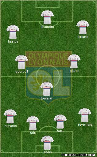 Olympique Lyonnais football formation