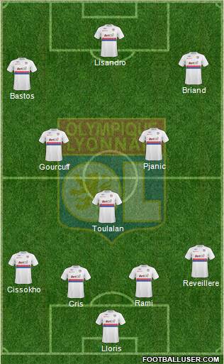 Olympique Lyonnais football formation