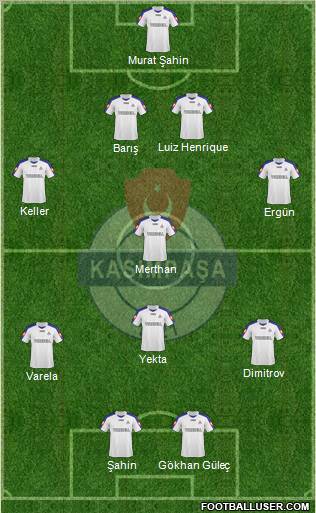 Kasimpasa Formation 2010