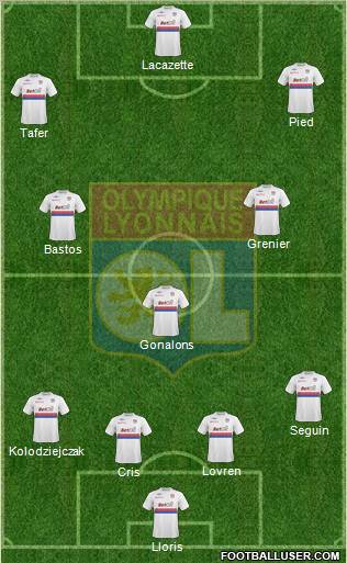 Olympique Lyonnais Formation 2010