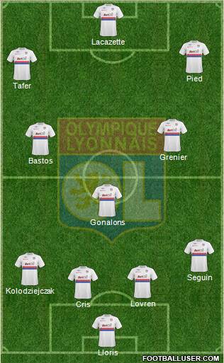 Olympique Lyonnais football formation