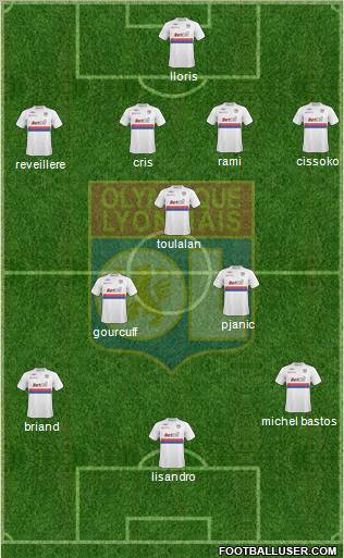 Olympique Lyonnais 4-3-3 football formation