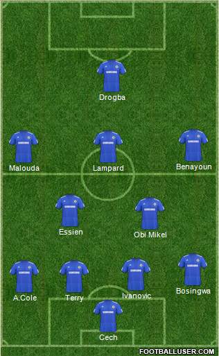 Chelsea Formation 2010