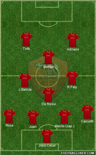 AS Roma football formation