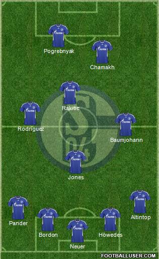 FC Schalke 04 4-4-2 football formation