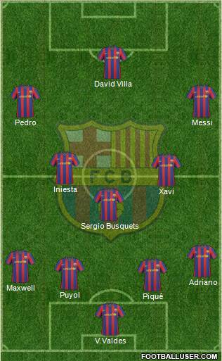 F.C. Barcelona Formation 2010