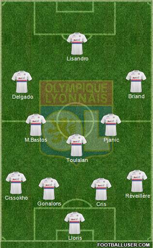 Olympique Lyonnais football formation