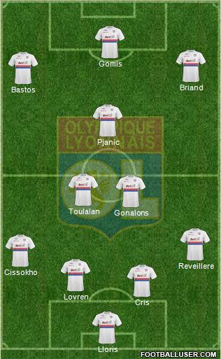 Olympique Lyonnais football formation