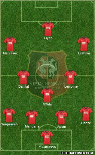 Stade Rennais Football Club 4-3-3 football formation