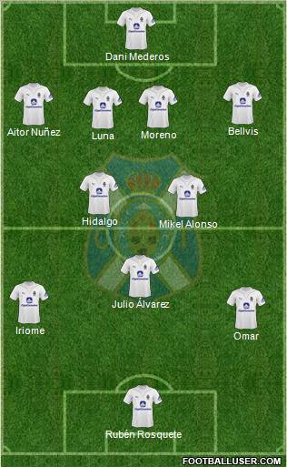 C.D. Tenerife S.A.D. football formation