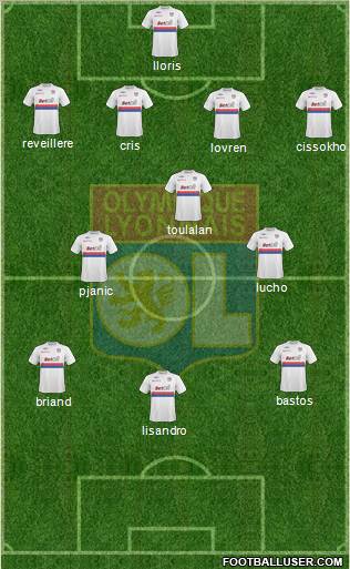 Olympique Lyonnais football formation