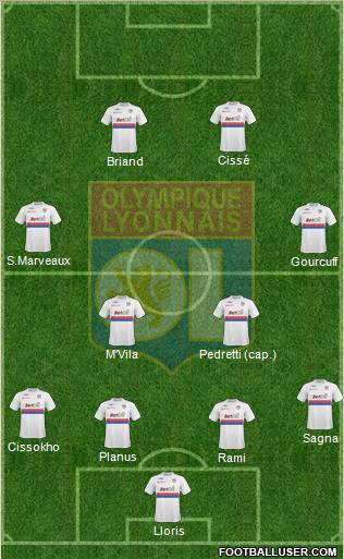 Olympique Lyonnais football formation