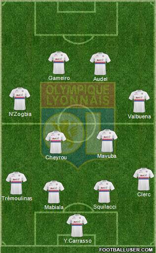 Olympique Lyonnais football formation