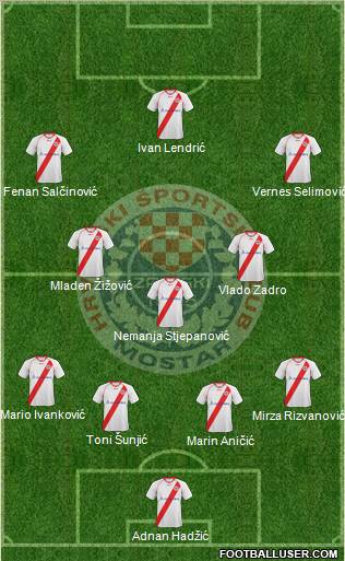HSK Zrinjski Mostar 4-1-2-3 football formation