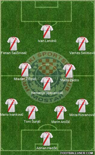 HSK Zrinjski Mostar football formation