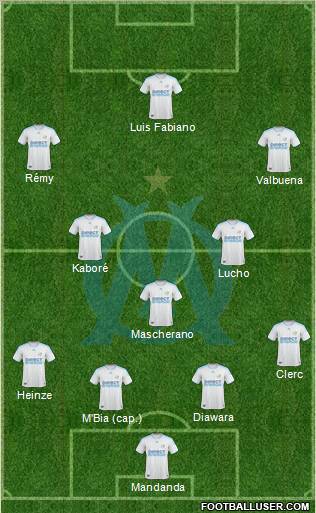 Olympique de Marseille Formation 2010