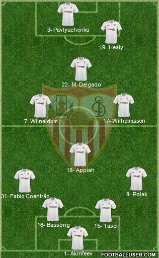 Sevilla F.C., S.A.D. Formation 2010