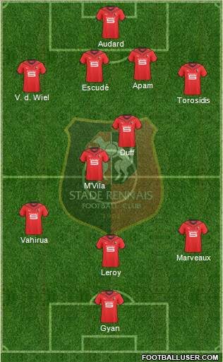 Stade Rennais Football Club football formation