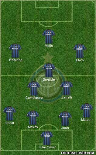 F.C. Internazionale Formation 2010