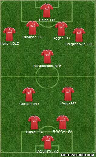 Liverpool Formation 2010
