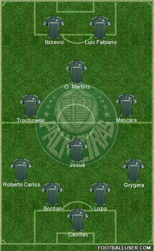 SE Palmeiras 4-4-2 football formation