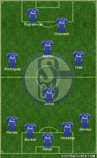 FC Schalke 04 football formation