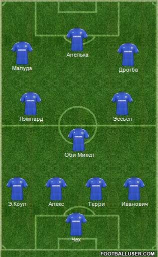 Chelsea Formation 2010