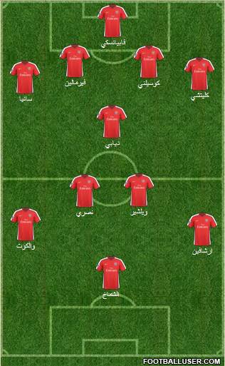 Arsenal 4-1-4-1 football formation