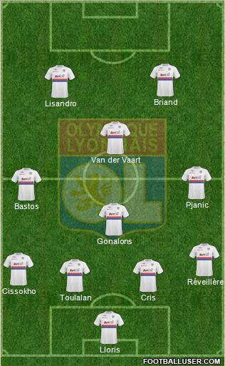 Olympique Lyonnais football formation