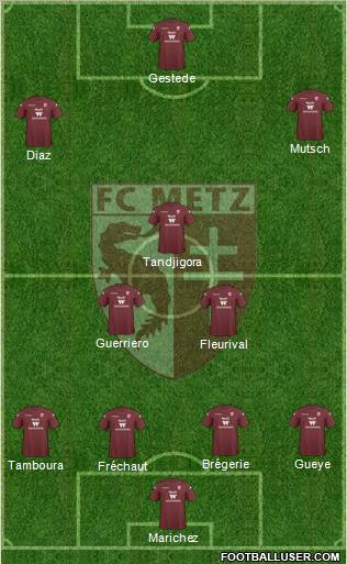 Football Club de Metz 4-2-3-1 football formation