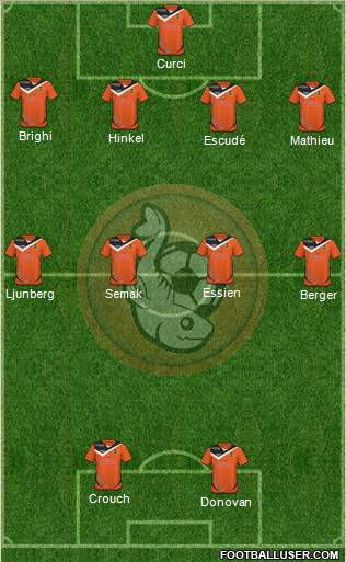 FC Lorient Bretagne Sud Formation 2010