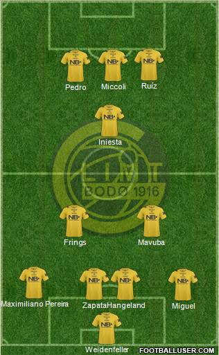 FK Bodø Glimt Formation 2010