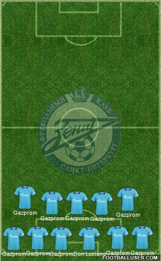 Zenit St. Petersburg Formation 2010