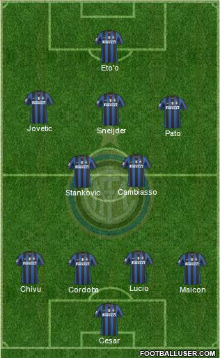 F.C. Internazionale Formation 2010