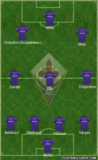 Fiorentina football formation