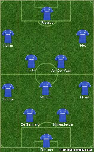 Chelsea Formation 2010